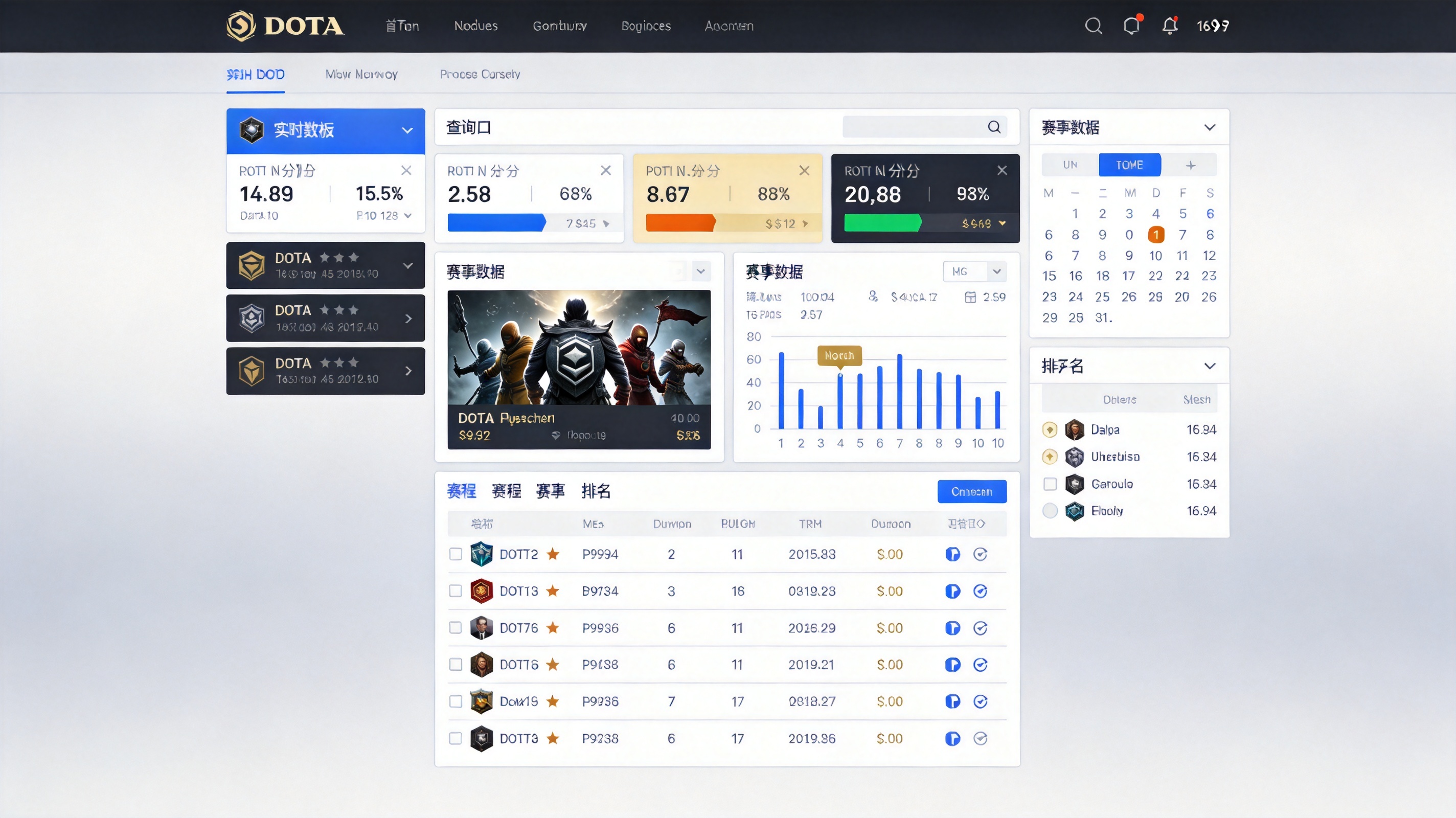 Dota2比分网首页数据看板，展示实时比分查询入口与赛事数据模块布局
